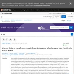 Vitamin D status has a linear association with seasonal infections and lung function in British adults