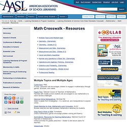 Math Crosswalk - Resources