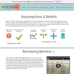 Assumptions & Beliefs
