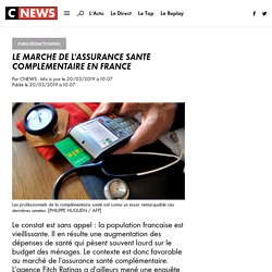 Le marché de l'assurance santé complémentaire en France