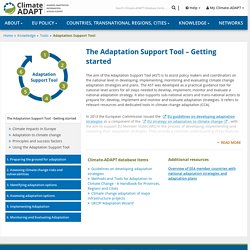 AST Step 0 — Climate-ADAPT