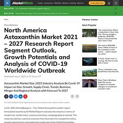 North America Astaxanthin Market 2021 – 2027 Research Report Segment Outlook, Growth Potentials and Analysis of COVID-19 Worldwide Outbreak