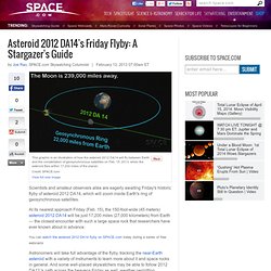 Asteroid 2012 DA14's Friday Flyby: A Skywatcher's Guide