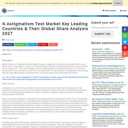 Astigmatism Test Market Key Leading Countries & Their Global Share Analysis 2027