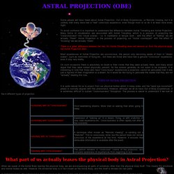 Astral Projection (OBE)