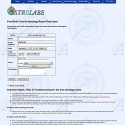 ASTROLABE: #1 Free Astrology Birth Chart Online: Astrolabe's Free Astro Chart, Horoscope Data Input Page