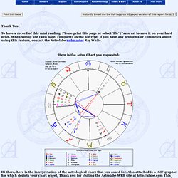 Astrolabe Free Chart from