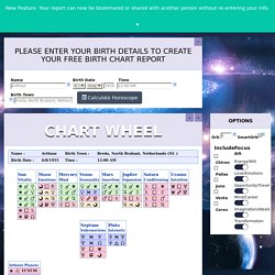 Astrological Birth Chart Report