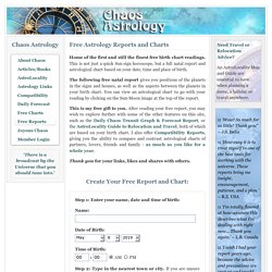 Free Astrology Reports and Charts