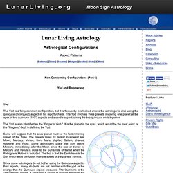 Lunar Living Astrology Aspect Patterns Yods and Boomerangs<