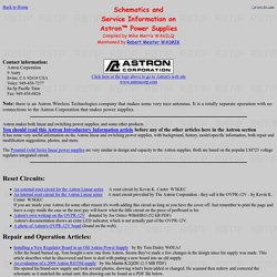 Astron Power Supply Index Page