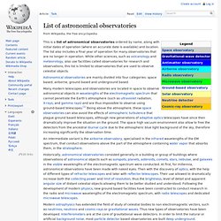 List of astronomical observatories - Wiki