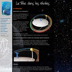 Astronomie - Le Célescope de bernard MELGUEN