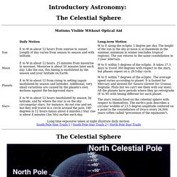 Astronomy: The Celestial Sphere