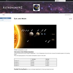 AstronomyNZ - Sun and Moon