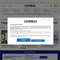 Sept astuces pour un profil Facebook plus pro'