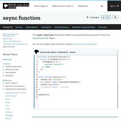 async function - JavaScript
