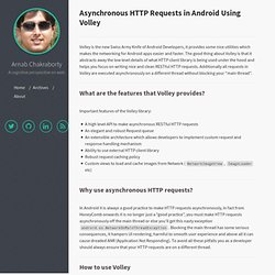 Asynchronous HTTP requests in Android using Volley - Arnab Chakraborty