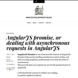 AngularJS promise, or dealing with asynchronous requests in AngularJS