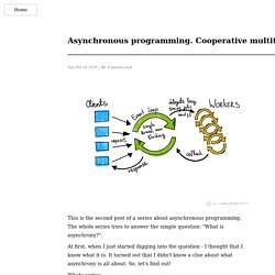 Asynchronous programming. Cooperative multitasking