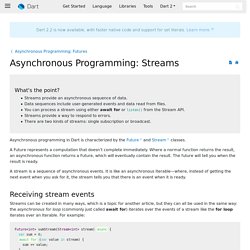 Asynchronous Programming: Streams