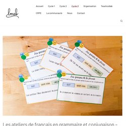 Les ateliers de français en grammaire et conjugaison – CM1