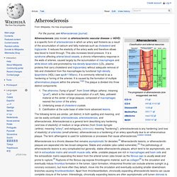 Athérosclérose sur Wikipedia.