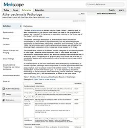 Atherosclerosis Pathology