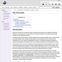 ATL/Concepts
