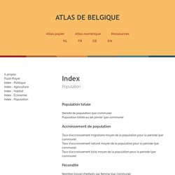 Atlas - Index