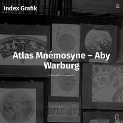 Atlas Mnémosyne – Aby Warburg