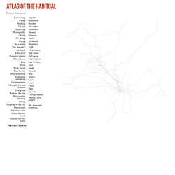 Atlas of the Habitual