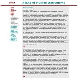ATLAS of Plucked Instruments - about