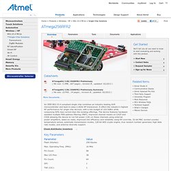 ATmega256RFR2