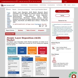 Atomic Layer Deposition Market Report Size, Share, Growth