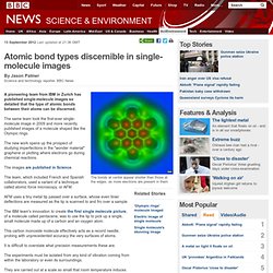 Atomic bond types discernible in single-molecule images