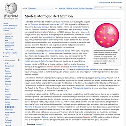 Modèle atomique de Thomson