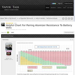Helpful Chart For Pairing Atomizer Resistance To Battery Volts - Help It Broke! - Technical Issues - Vapor Talk E Cig Forum - Nightly