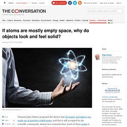 If atoms are mostly empty space, why do objects look and feel solid?