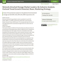 Network Attached Storage Market Leaders, By Industry Analysis, Outlook Trend Growth Potential, Share, Marketing Strategy