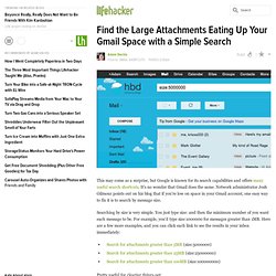 Find the Large Attachments Eating Up Your Gmail Space with a Simple Search