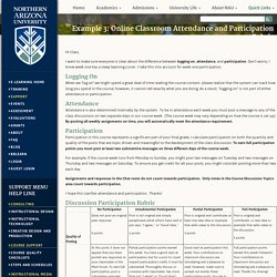 Example 3: Online Classroom Attendance and Participation Rubric - ELC Support