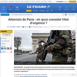 Attentats de Paris : en quoi consiste l'état d'urgence ?