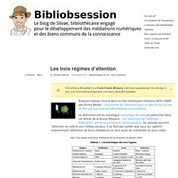 Les trois régimes d’attention