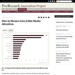 War in Mexico Gets Little Media Attention