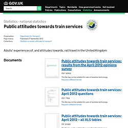 Public attitudes towards train services - Publications