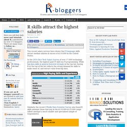 R skills attract the highest salaries