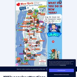 NYC&#39;s popular attractions by DoltoPamEnglish on Genially