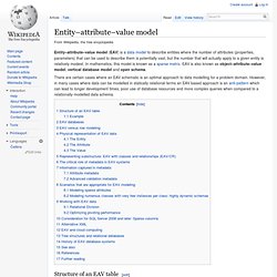 Entity–attribute–value model