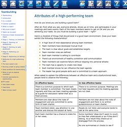 Attributes of a high-performing team